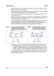 L6385E datasheet.datasheet_page 6