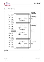 BTS7810KNTMA1 datasheet.datasheet_page 2