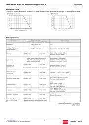 MNR14E0APF1000 数据规格书 4