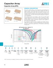 W3A43C473KAT2F datasheet.datasheet_page 2