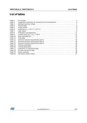 VND5T100LAJTR-E datasheet.datasheet_page 3