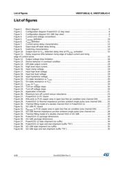 VND5T100LAJTR-E datasheet.datasheet_page 4