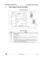 VND5T100LAJTR-E datasheet.datasheet_page 5