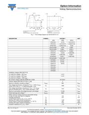 SFH6186-5T datasheet.datasheet_page 2