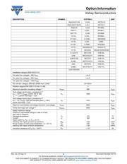 SFH6186-5T datasheet.datasheet_page 3