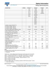 SFH6186-5T datasheet.datasheet_page 4