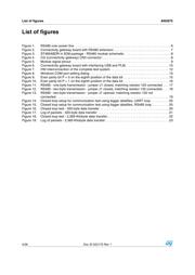 ST7590T datasheet.datasheet_page 4