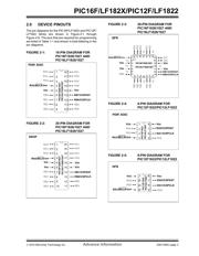 PIC12F1822-I/SN datasheet.datasheet_page 3