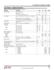 LT1085CM datasheet.datasheet_page 5