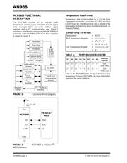 MCP9803T-M/SN 数据规格书 2