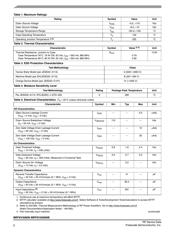 MRF6V2300NBR1 数据规格书 2
