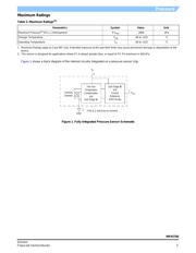 MPX5700DP datasheet.datasheet_page 3