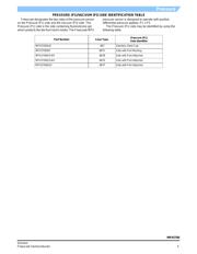 MPX5700DP datasheet.datasheet_page 5