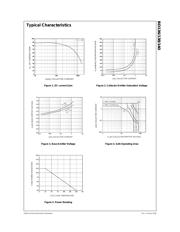 BD13616STU datasheet.datasheet_page 2