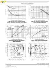 BQ24232HRGTR datasheet.datasheet_page 5