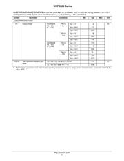 NCP2823AFCCT2G 数据规格书 5