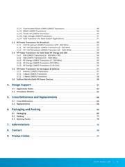 BLF188XRGJ datasheet.datasheet_page 5