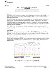 TLV61220EVM-120 datasheet.datasheet_page 3