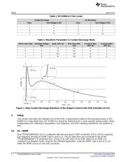 TPD4E02B04EVM datasheet.datasheet_page 2