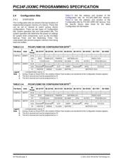 PIC24FJ16MC102-I/SO 数据规格书 4