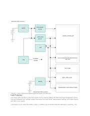 MAX15062BATA+T datasheet.datasheet_page 3