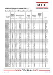 SMBJ78 datasheet.datasheet_page 4