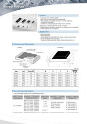 RC0603 datasheet.datasheet_page 1