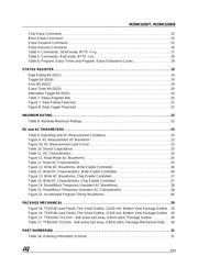 M29W320DB70N6E datasheet.datasheet_page 3