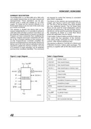 M29W320DB70N6E datasheet.datasheet_page 5