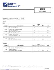 BFR91G datasheet.datasheet_page 2