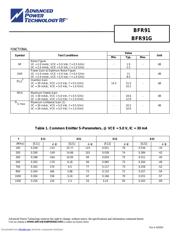 BFR91G datasheet.datasheet_page 3