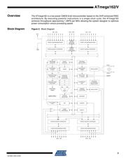 ATMEGA162-16MI 数据规格书 3