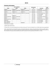 CS82C54-1096 datasheet.datasheet_page 2