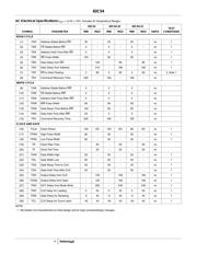 CS82C54-1096 datasheet.datasheet_page 4