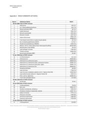 MAX20796GFB+ datasheet.datasheet_page 3