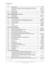 MAX20796GFB+ datasheet.datasheet_page 4