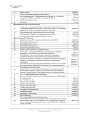 MAX20796GFB+ datasheet.datasheet_page 5