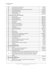 MAX20796GFB+ datasheet.datasheet_page 6