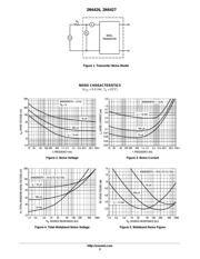 2N6427 datasheet.datasheet_page 3