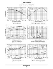 2N6427 datasheet.datasheet_page 4
