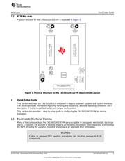 TAS5631DKD2EVM datasheet.datasheet_page 5