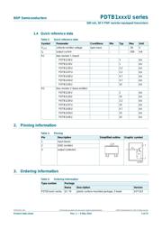 PDTB114EUF datasheet.datasheet_page 2