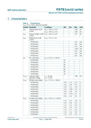 PDTB114EUF datasheet.datasheet_page 6