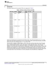 ADC3442EVM datasheet.datasheet_page 3