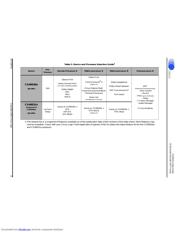 CS495314 datasheet.datasheet_page 6