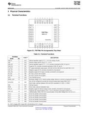 TRF7960RHBTG4 datasheet.datasheet_page 5