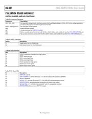 ADM1278-1AACPZ datasheet.datasheet_page 6