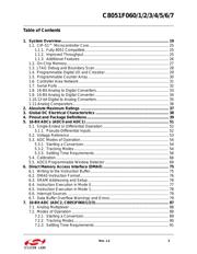 C8051F061R datasheet.datasheet_page 3