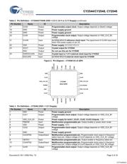 CY2548C datasheet.datasheet_page 4