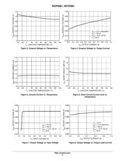 NCP5661DT33RKG datasheet.datasheet_page 6